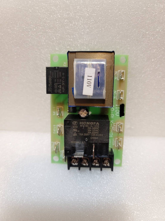 Counter Model Control Panel